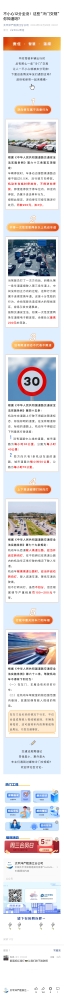 8.不小心12分全沒！這些“冷門交規(guī)”你知道嗎？