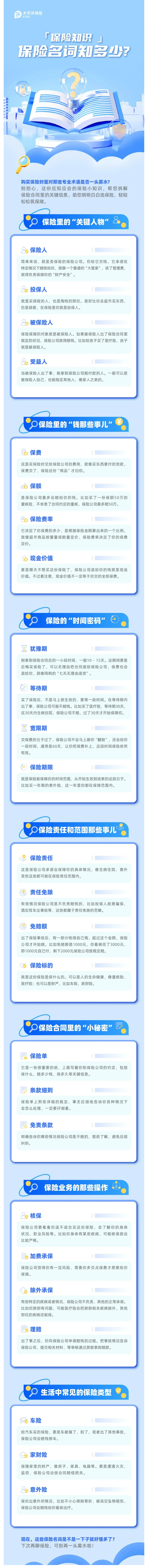 7·8丨讀懂“三適當(dāng)”，解鎖投保必修課